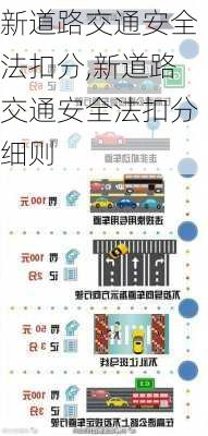 新道路交通安全法扣分,新道路交通安全法扣分细则