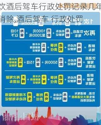 饮酒后驾车行政处罚记录几年消除,酒后驾车 行政处罚