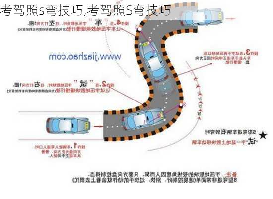 考驾照s弯技巧,考驾照S弯技巧