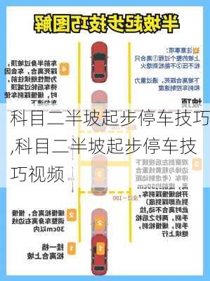 科目二半坡起步停车技巧,科目二半坡起步停车技巧视频