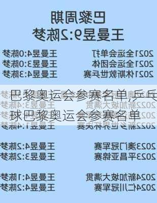 巴黎奥运会参赛名单,乒乓球巴黎奥运会参赛名单