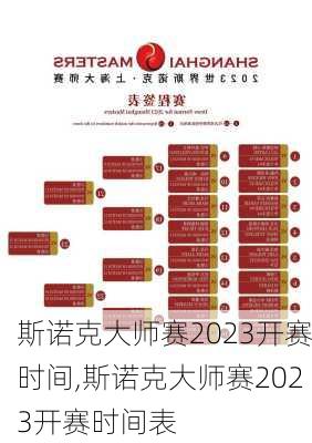 斯诺克大师赛2023开赛时间,斯诺克大师赛2023开赛时间表