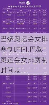 巴黎奥运会女排赛制时间,巴黎奥运会女排赛制时间表