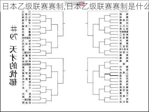 日本乙级联赛赛制,日本乙级联赛赛制是什么