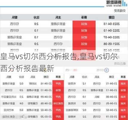 皇马vs切尔西分析报告,皇马vs切尔西分析报告最新