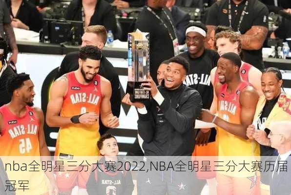 nba全明星三分大赛2022,NBA全明星三分大赛历届冠军