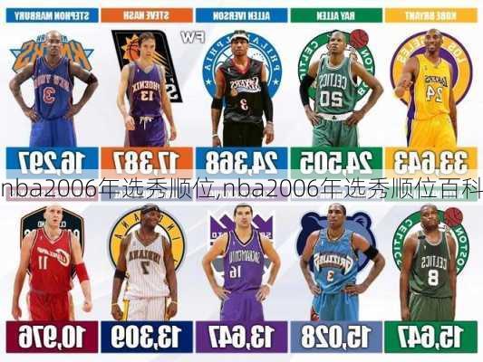 nba2006年选秀顺位,nba2006年选秀顺位百科