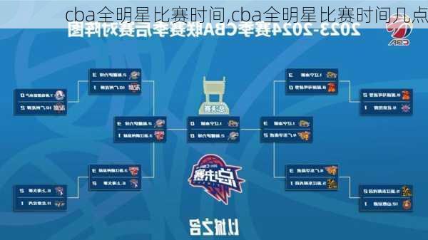 cba全明星比赛时间,cba全明星比赛时间几点