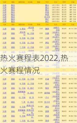 热火赛程表2022,热火赛程情况