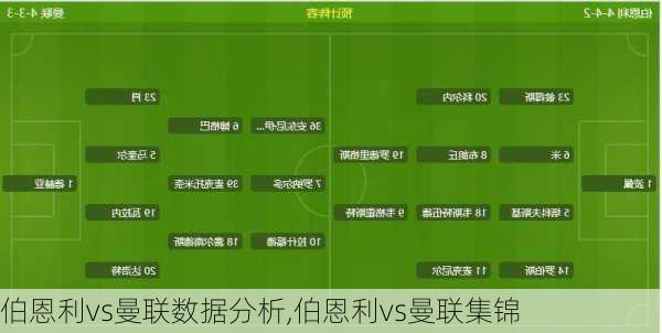 伯恩利vs曼联数据分析,伯恩利vs曼联集锦