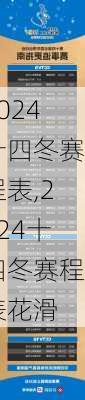 2024十四冬赛程表,2024十四冬赛程表花滑