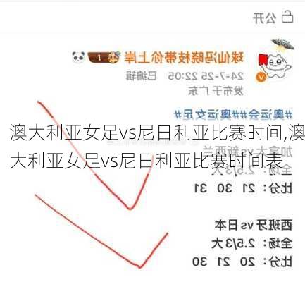 澳大利亚女足vs尼日利亚比赛时间,澳大利亚女足vs尼日利亚比赛时间表