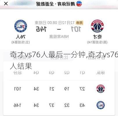 奇才vs76人最后一分钟,奇才vs76人结果