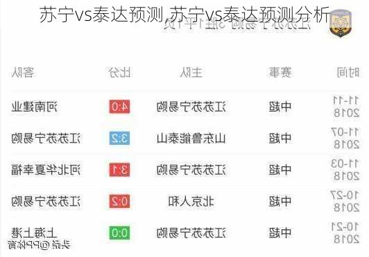 苏宁vs泰达预测,苏宁vs泰达预测分析