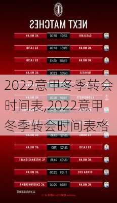 2022意甲冬季转会时间表,2022意甲冬季转会时间表格