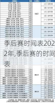 季后赛时间表2022年,季后赛的时间表