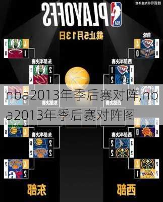 nba2013年季后赛对阵,nba2013年季后赛对阵图