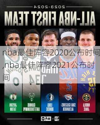 nba最佳阵容2020公布时间,nba最佳阵容2021公布时间