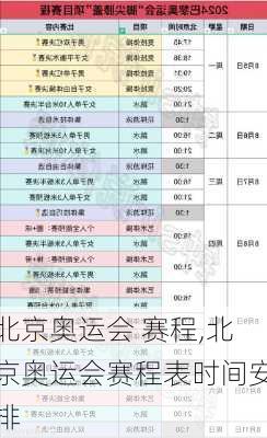 北京奥运会 赛程,北京奥运会赛程表时间安排