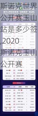 斯诺克世界公开赛玉山站是多少签,2020斯诺克玉山公开赛