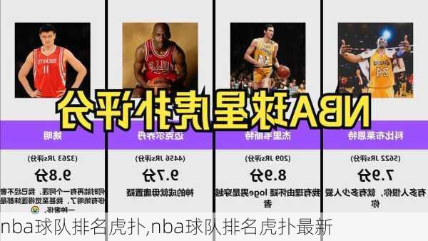 nba球队排名虎扑,nba球队排名虎扑最新