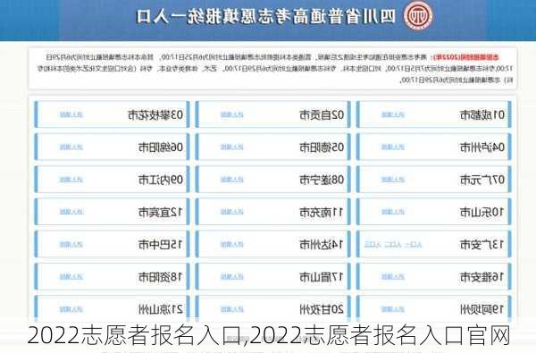 2022志愿者报名入口,2022志愿者报名入口官网