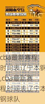 cba最新赛程时间表辽宁本钢,cba最新赛程时间表辽宁本钢球队