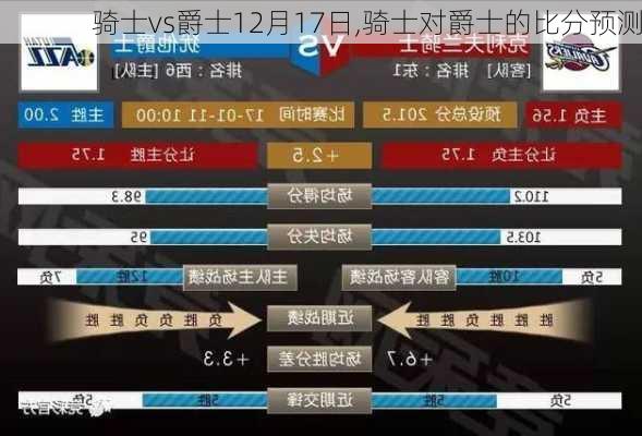 骑士vs爵士12月17日,骑士对爵士的比分预测