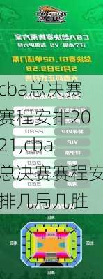 cba总决赛赛程安排2021,cba总决赛赛程安排几局几胜