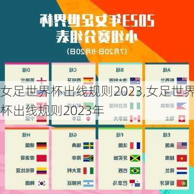 女足世界杯出线规则2023,女足世界杯出线规则2023年