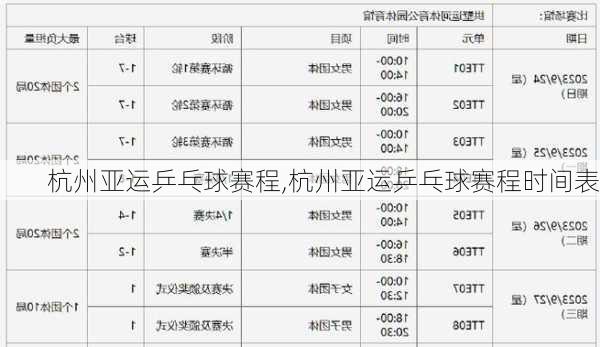 杭州亚运乒乓球赛程,杭州亚运乒乓球赛程时间表