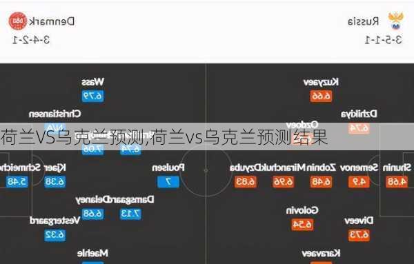 荷兰VS乌克兰预测,荷兰vs乌克兰预测结果