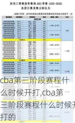 cba第三阶段赛程什么时候开打,cba第三阶段赛程什么时候开打的