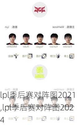 lpl季后赛对阵图2021,lpl季后赛对阵图2024