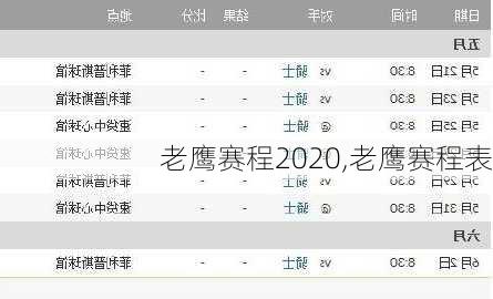 老鹰赛程2020,老鹰赛程表