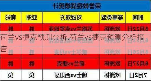 荷兰vs捷克预测分析,荷兰vs捷克预测分析报告