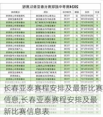 长春亚泰赛程安排及最新比赛信息,长春亚泰赛程安排及最新比赛信息表