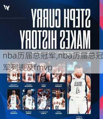 nba历届总冠军,nba历届总冠军列表及fmvp