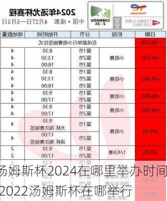 汤姆斯杯2024在哪里举办时间,2022汤姆斯杯在哪举行