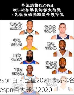 espn百大巨星2021球员排名,espn百大球星2020