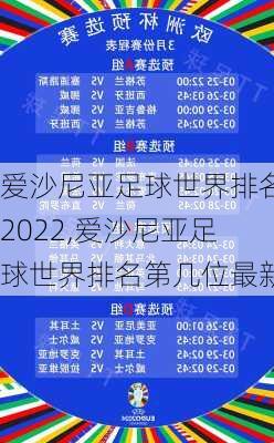 爱沙尼亚足球世界排名2022,爱沙尼亚足球世界排名第几位最新