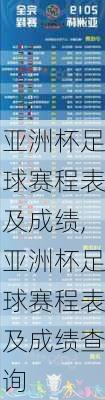 亚洲杯足球赛程表及成绩,亚洲杯足球赛程表及成绩查询