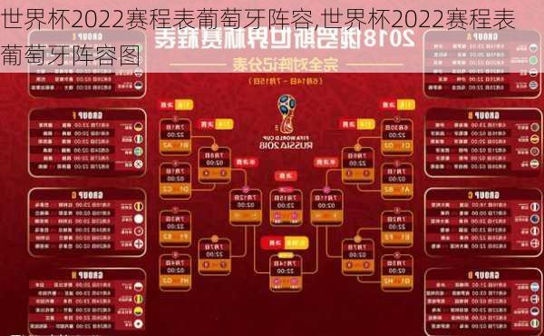 世界杯2022赛程表葡萄牙阵容,世界杯2022赛程表葡萄牙阵容图