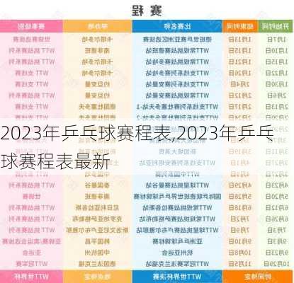 2023年乒乓球赛程表,2023年乒乓球赛程表最新