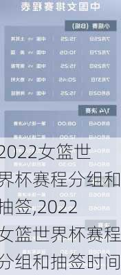 2022女篮世界杯赛程分组和抽签,2022女篮世界杯赛程分组和抽签时间