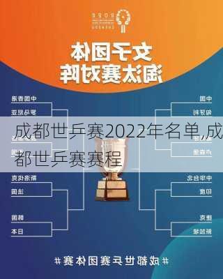 成都世乒赛2022年名单,成都世乒赛赛程