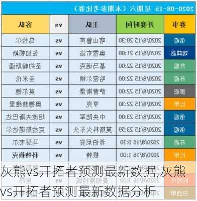 灰熊vs开拓者预测最新数据,灰熊vs开拓者预测最新数据分析