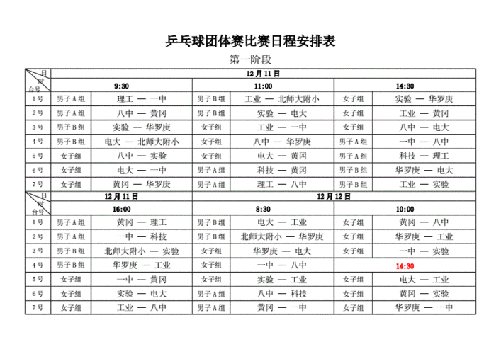 女子乒乓球团体决赛时间安排,女子乒乓球团体决赛时间安排表