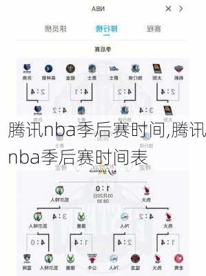 腾讯nba季后赛时间,腾讯nba季后赛时间表