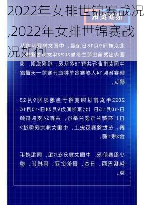 2022年女排世锦赛战况,2022年女排世锦赛战况如何